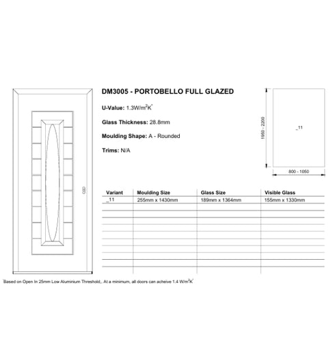 Portobello Aluminium Front Door - Signature Collection